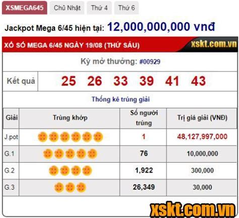 vietnam 6/45 results|XS Mega 6 45 .